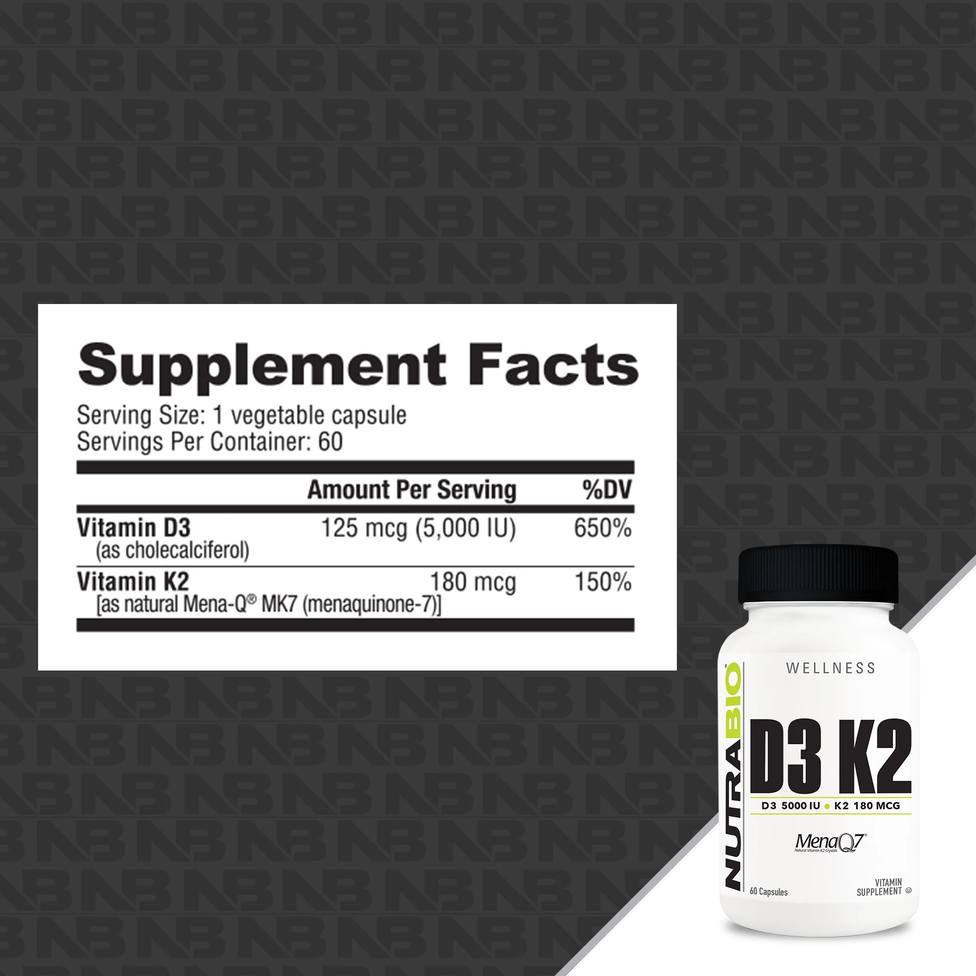 Product nutrition and supplement facts