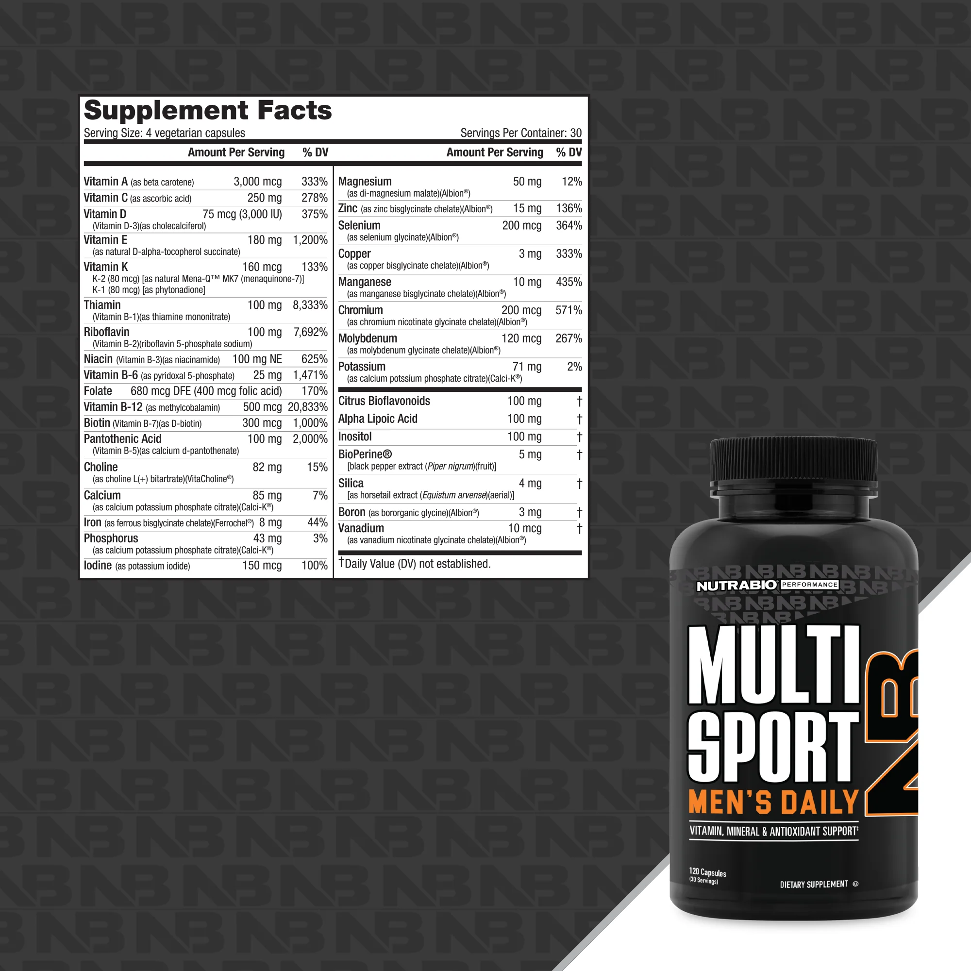 Product nutrition and supplement facts