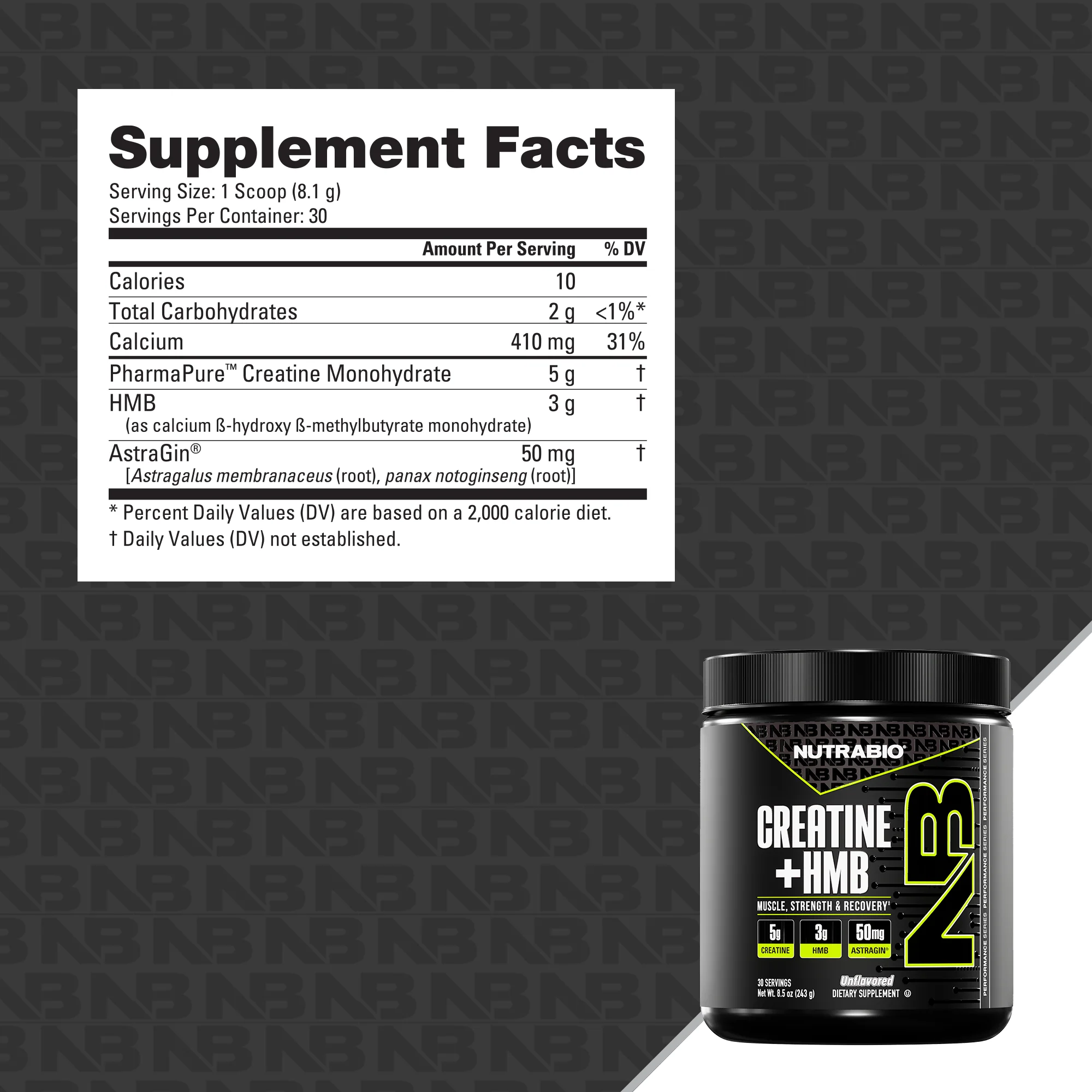 Product nutrition and supplement facts