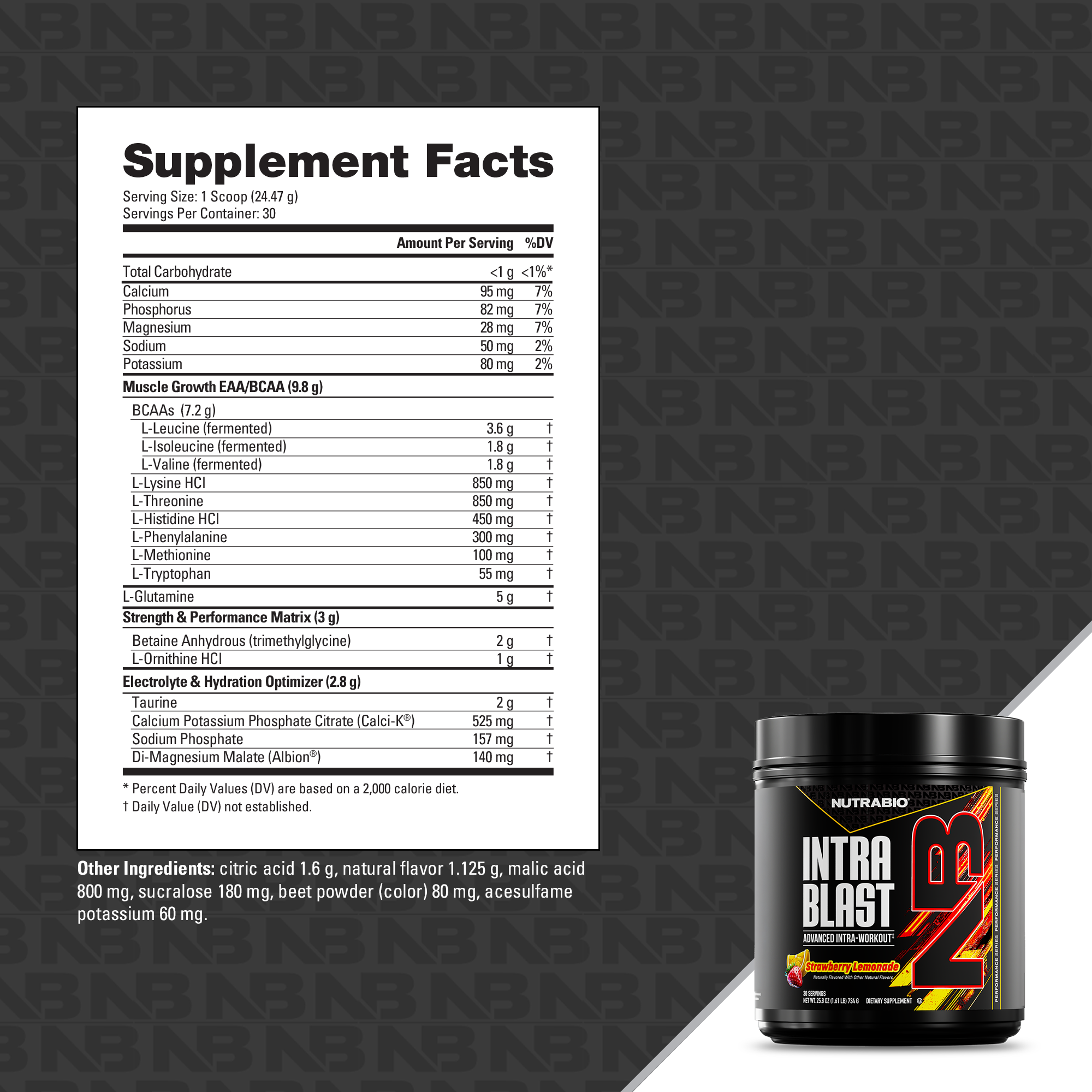 Product nutrition and supplement facts