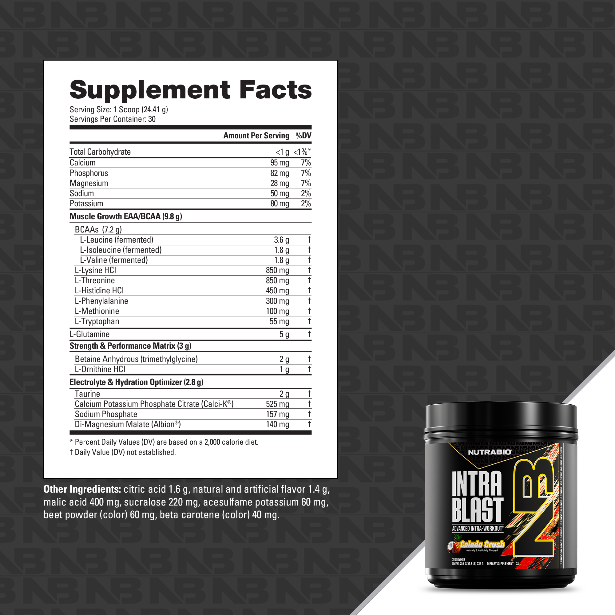 Product nutrition and supplement facts
