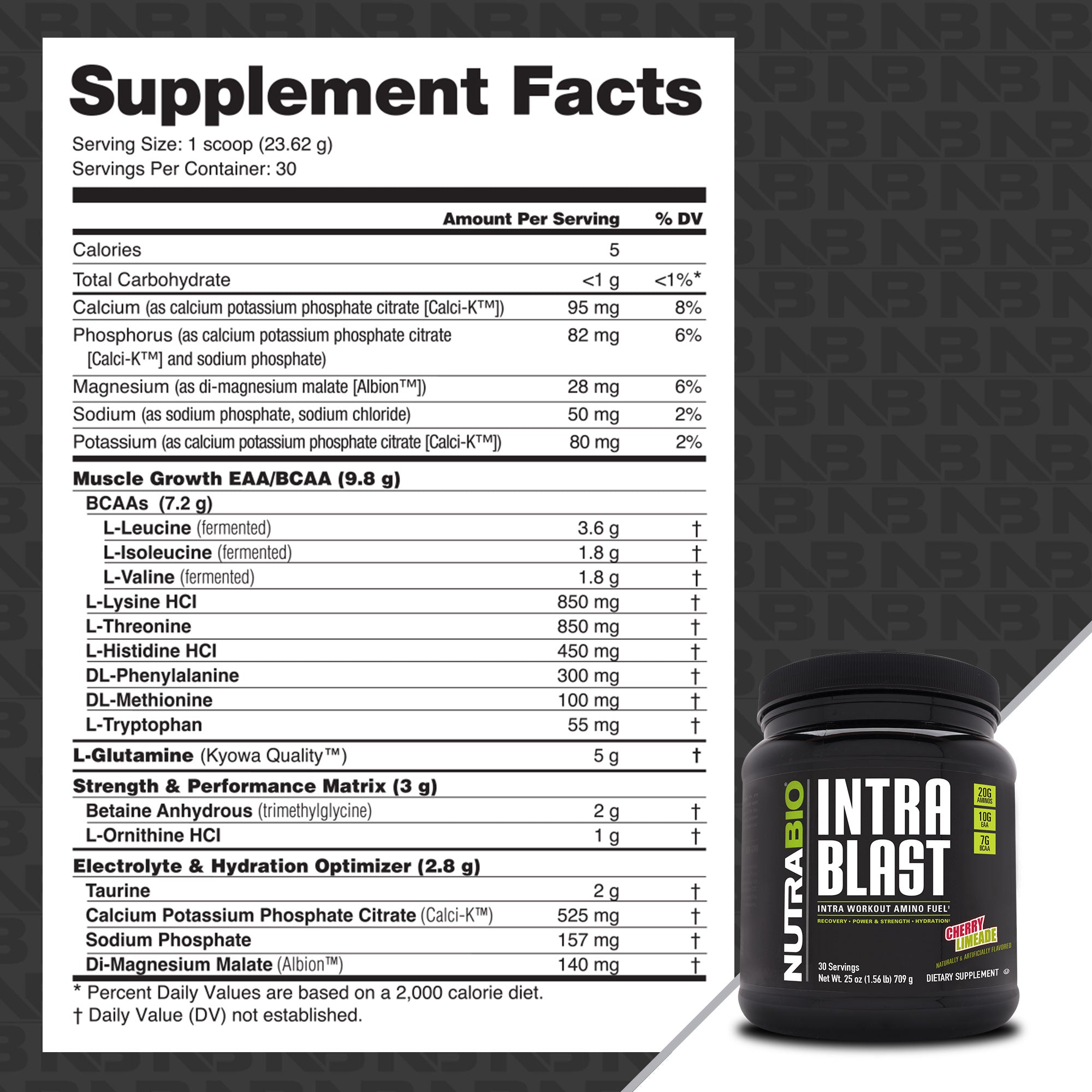 Product nutrition and supplement facts