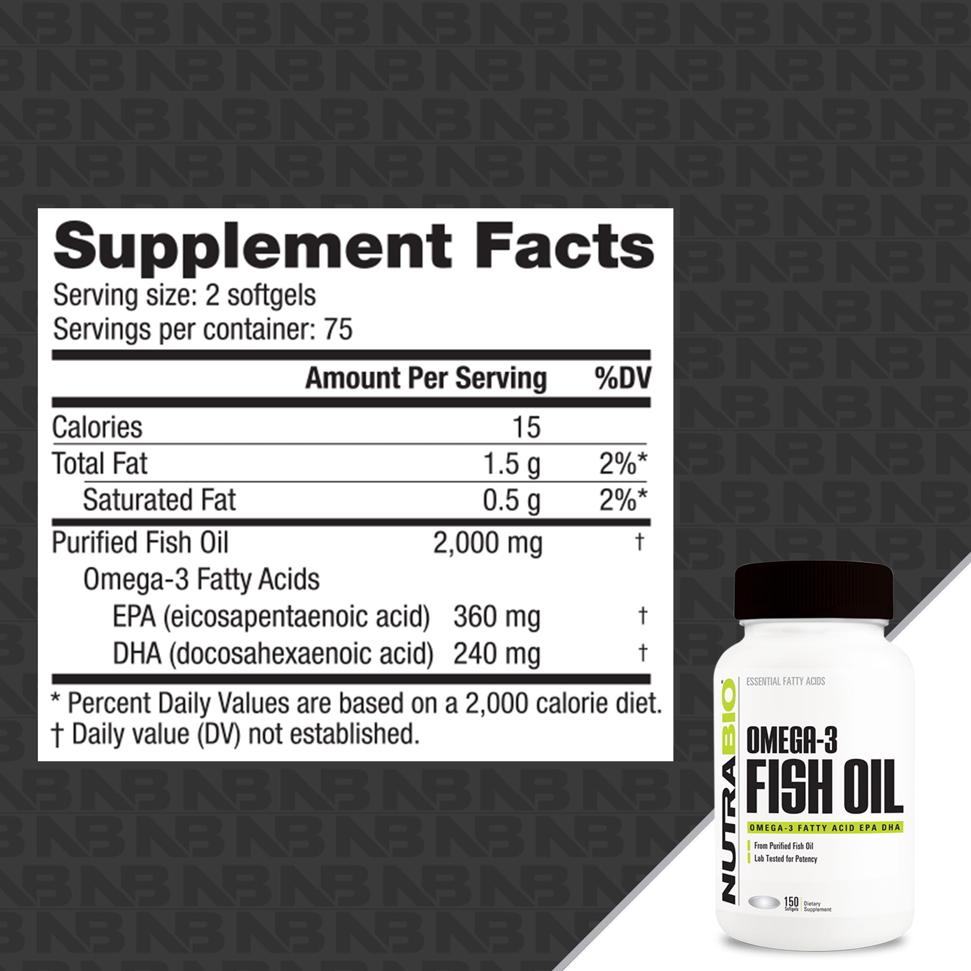 Product nutrition and supplement facts