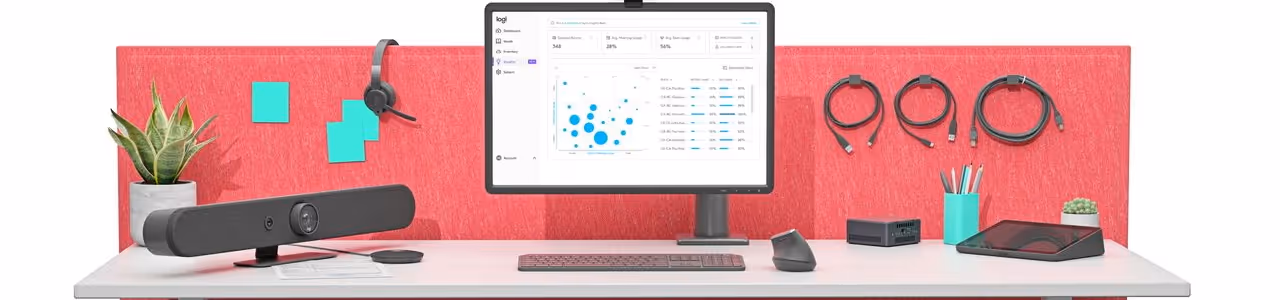 Arbeitsplatz mit Logitech Rally Bar Mini