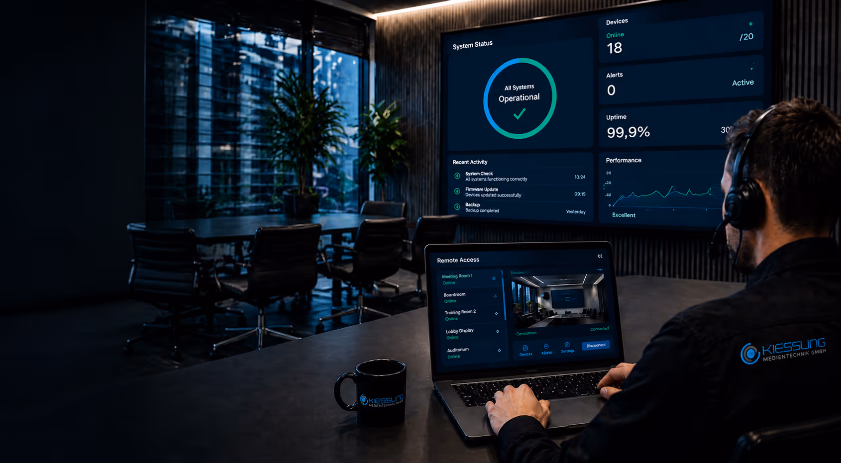 Monitoring und Fernwartung
