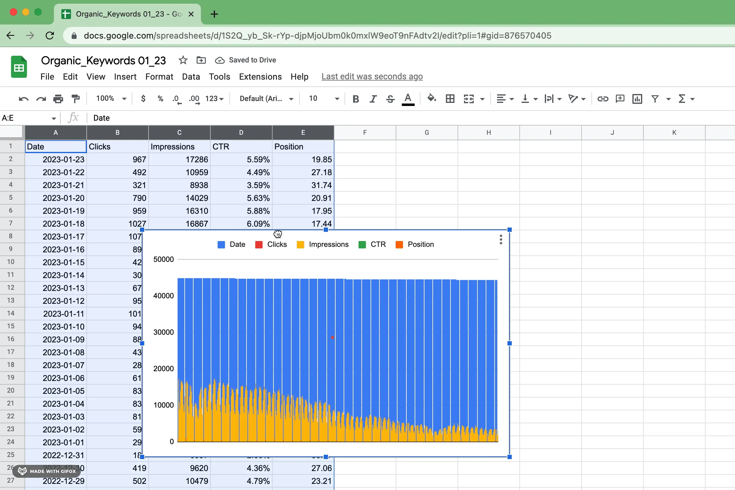 how to make a graph in google sheets with chart insert