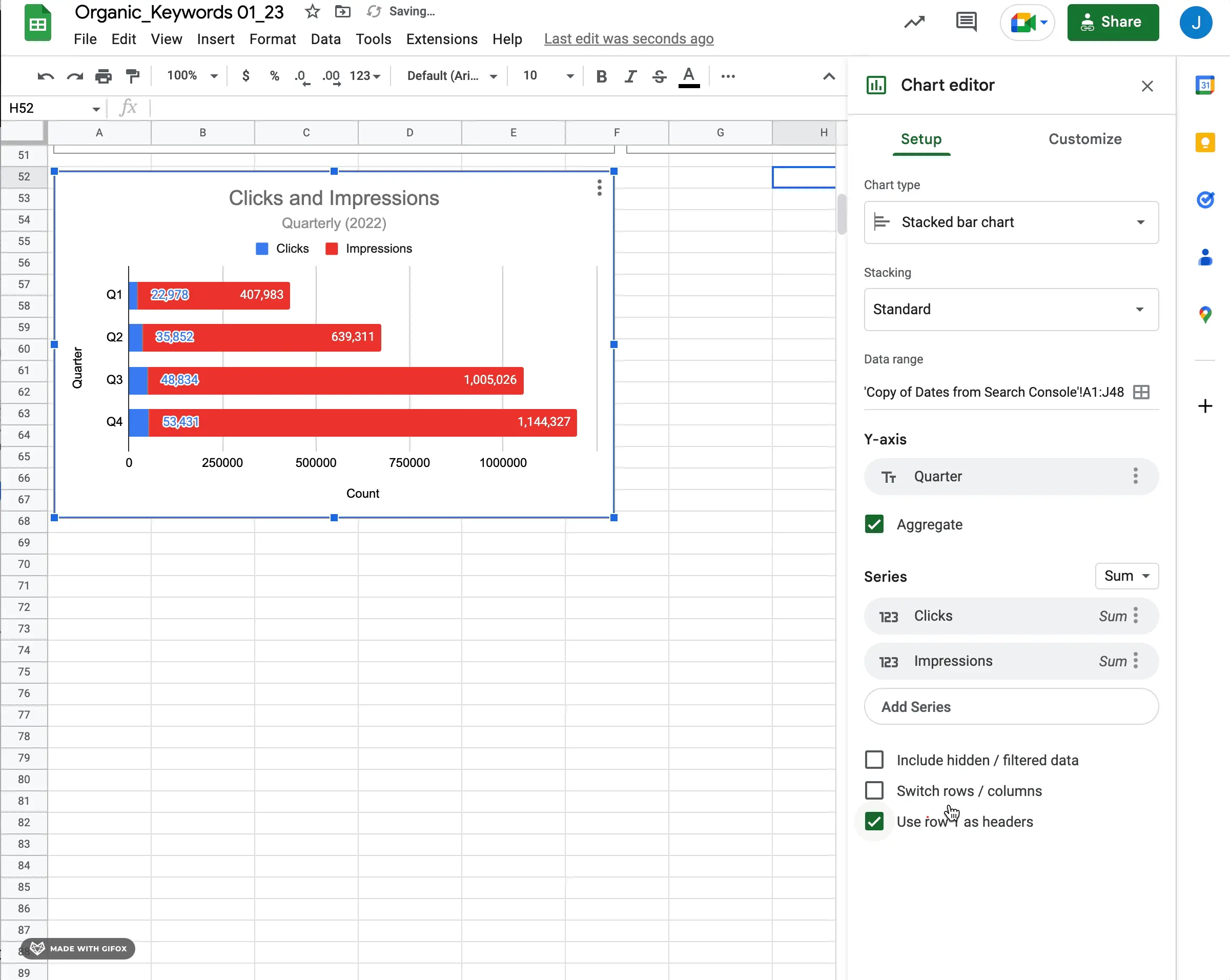 Example of how to create a bar chart in google sheets end result.