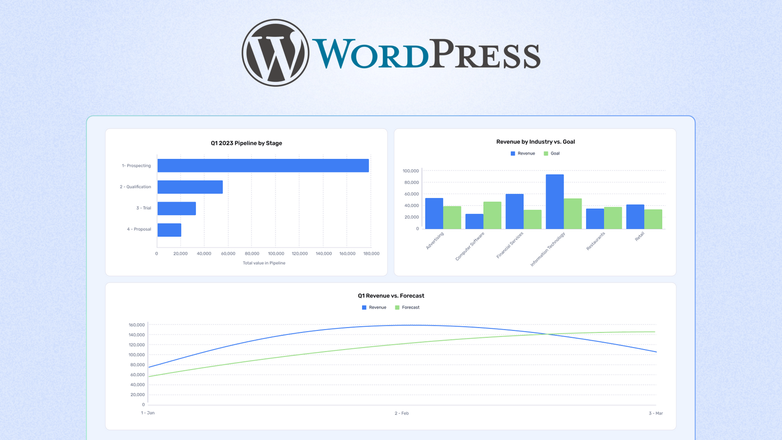 Preview Word File Visualization How to Embed Data Visualizations into Wordpress - Superchart
