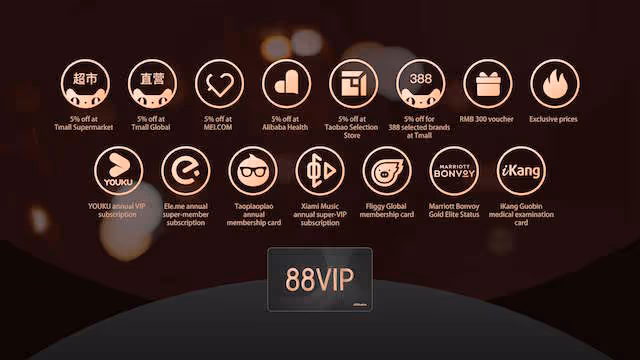 88VIP loyalty program is based on a set of various perks.
