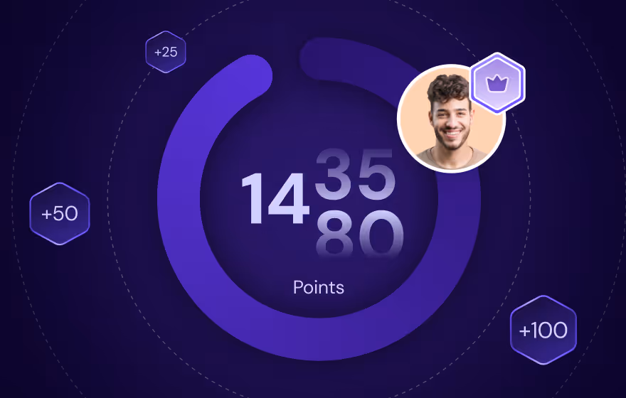 Loyalty points explained big cover