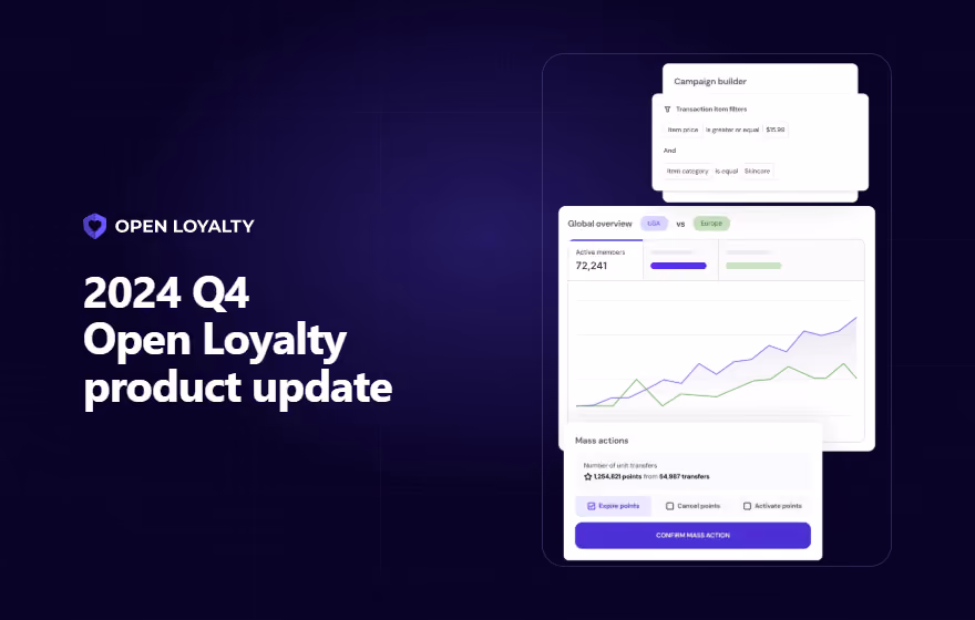 2024 Q4 Open Loyalty product update