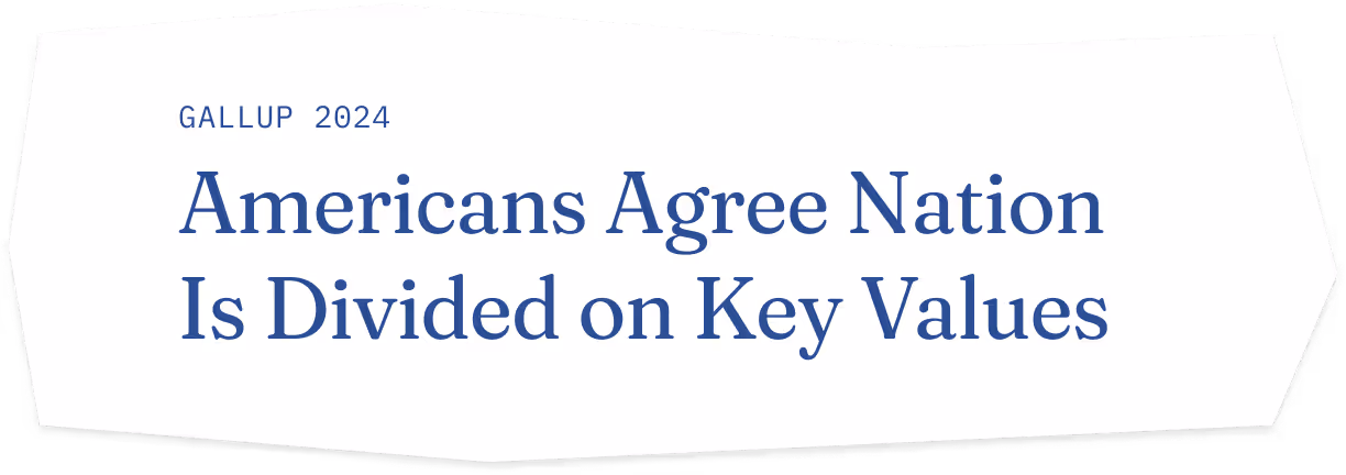 Americans agree nation is divided on key values