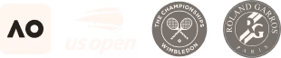 Australian Open, US Open, Wimbledon and Roland Garros