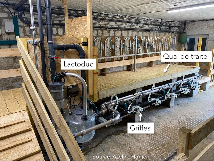 Salle de traite