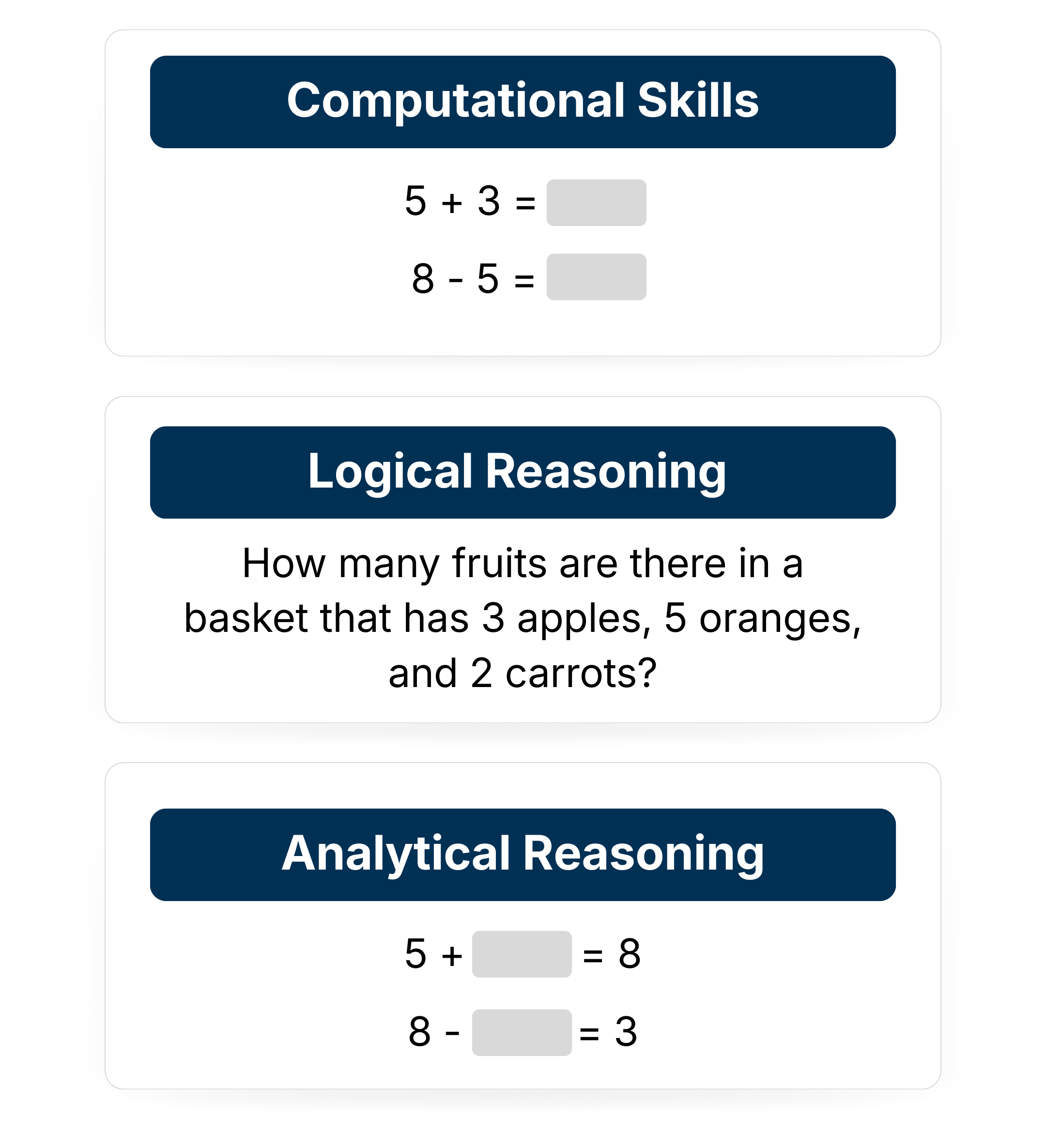 Three sections labeled Computational Skills, Logical Reasoning, and Analytical Reasoning with math problems involving addition, subtraction, and counting fruits.