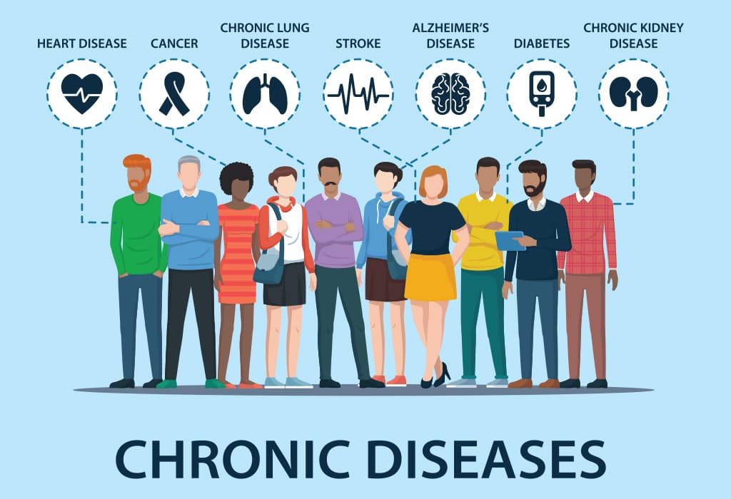 The Cost of Sugar, Inactivity, and the Simple Solution to Chronic Disease