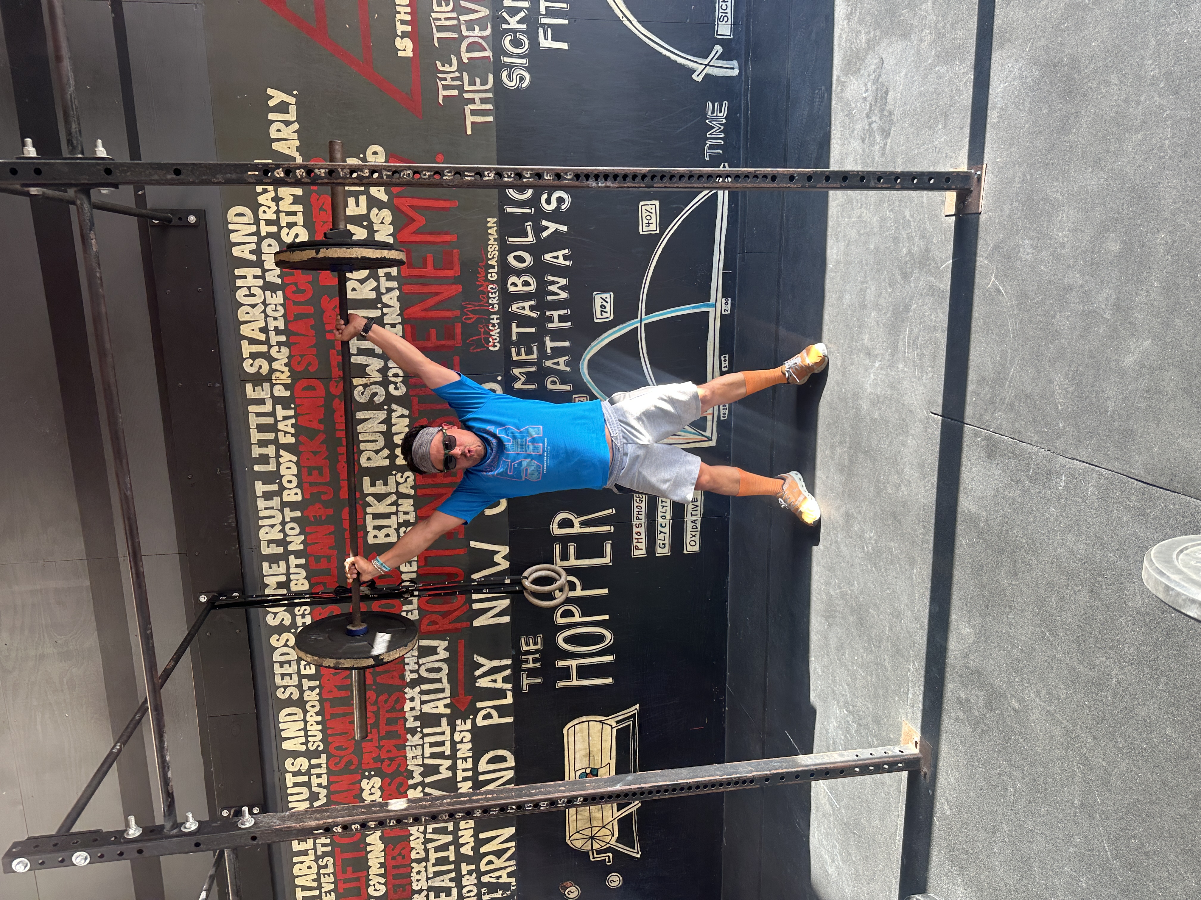 How Much Does Personal Training Cost?