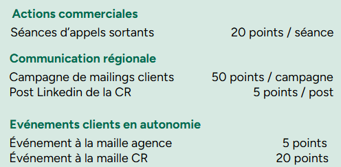 Une image contenant texte, capture d’écran, PoliceLe contenu généré par l’IA peut être incorrect.