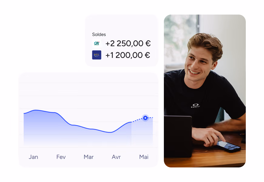 Pilotez vos finances