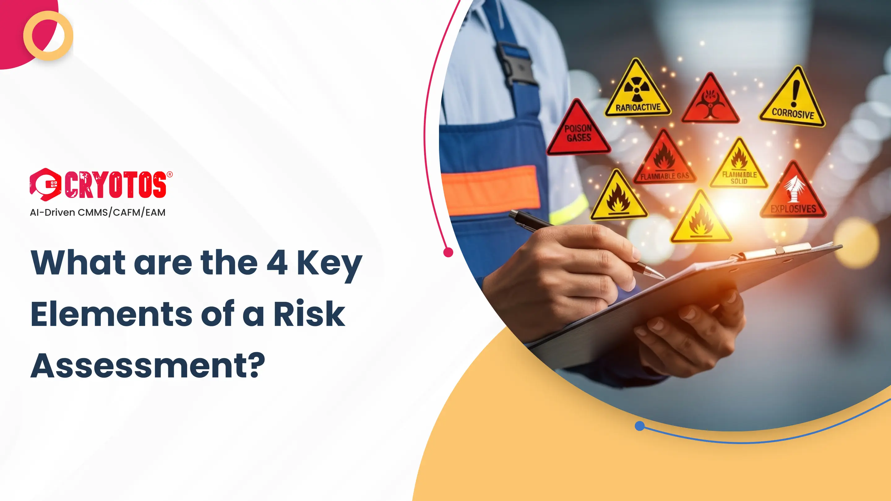 What are the 4 Key Elements of a Risk Assessment?