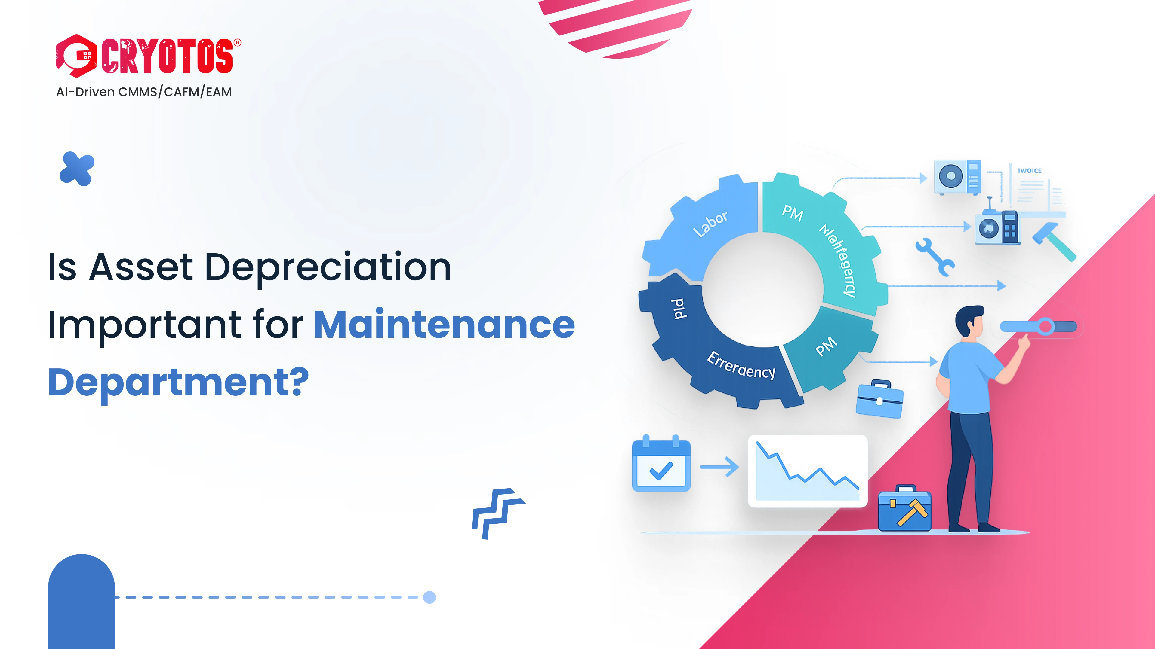 Is Asset Depreciation Important for Maintenance Department?