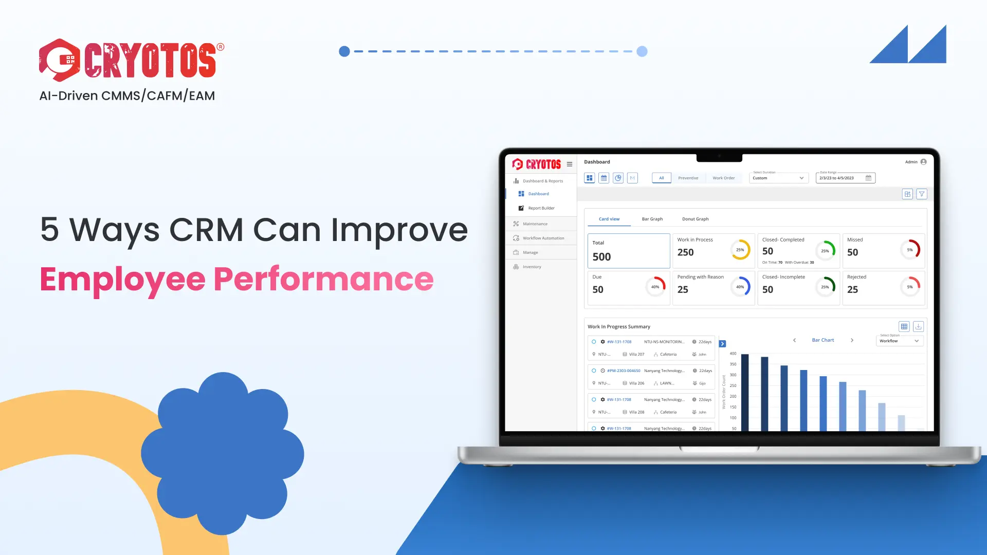 5 Ways CRM Can Improve Employee Performance