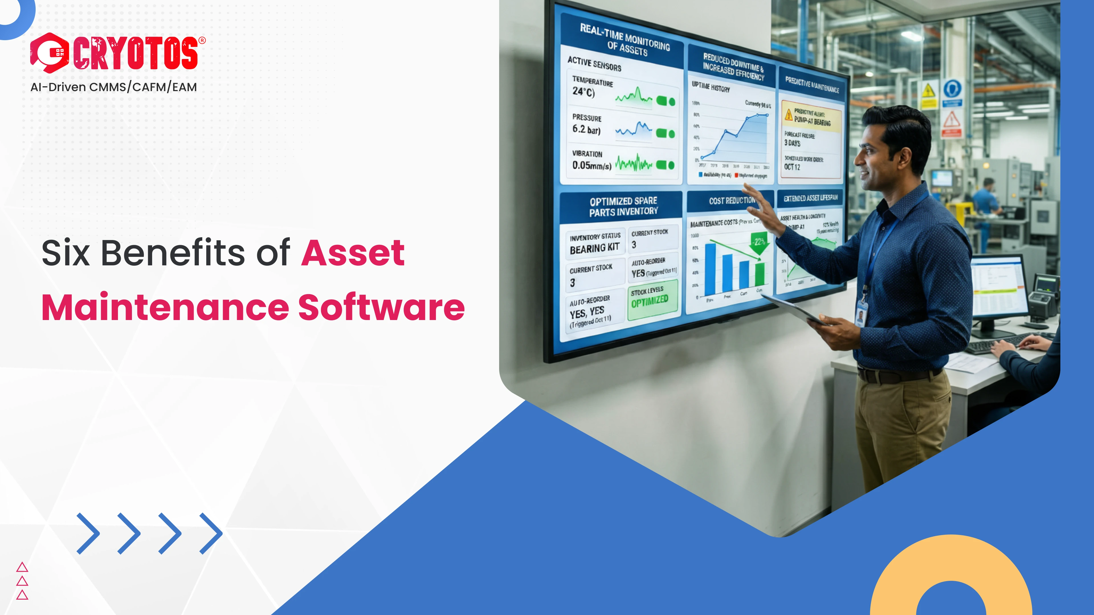Six Benefits of Asset Maintenance Software