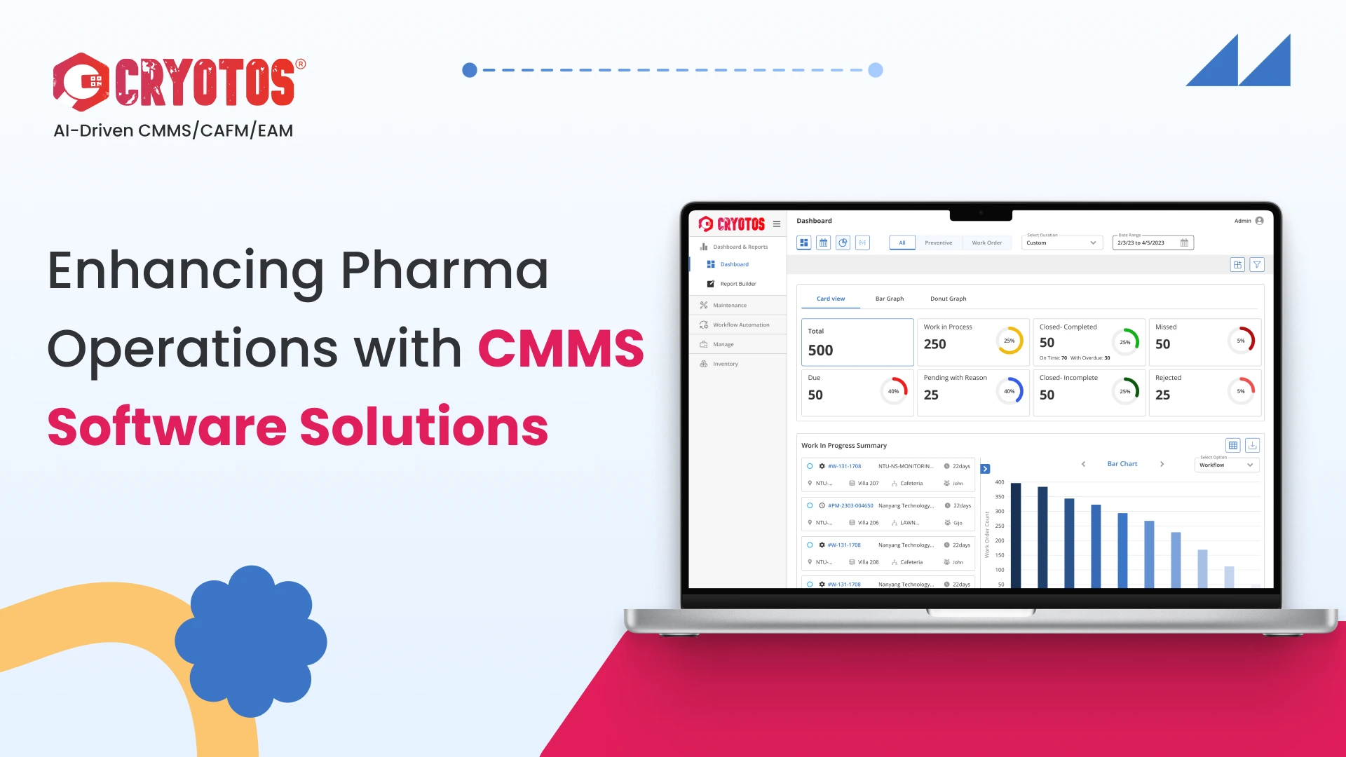 Enhancing Pharma Operations with CMMS Software Solutions