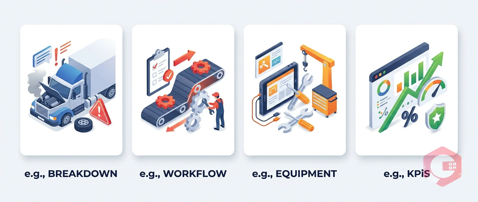 Fleet Maintenance Best Practices — problems grid