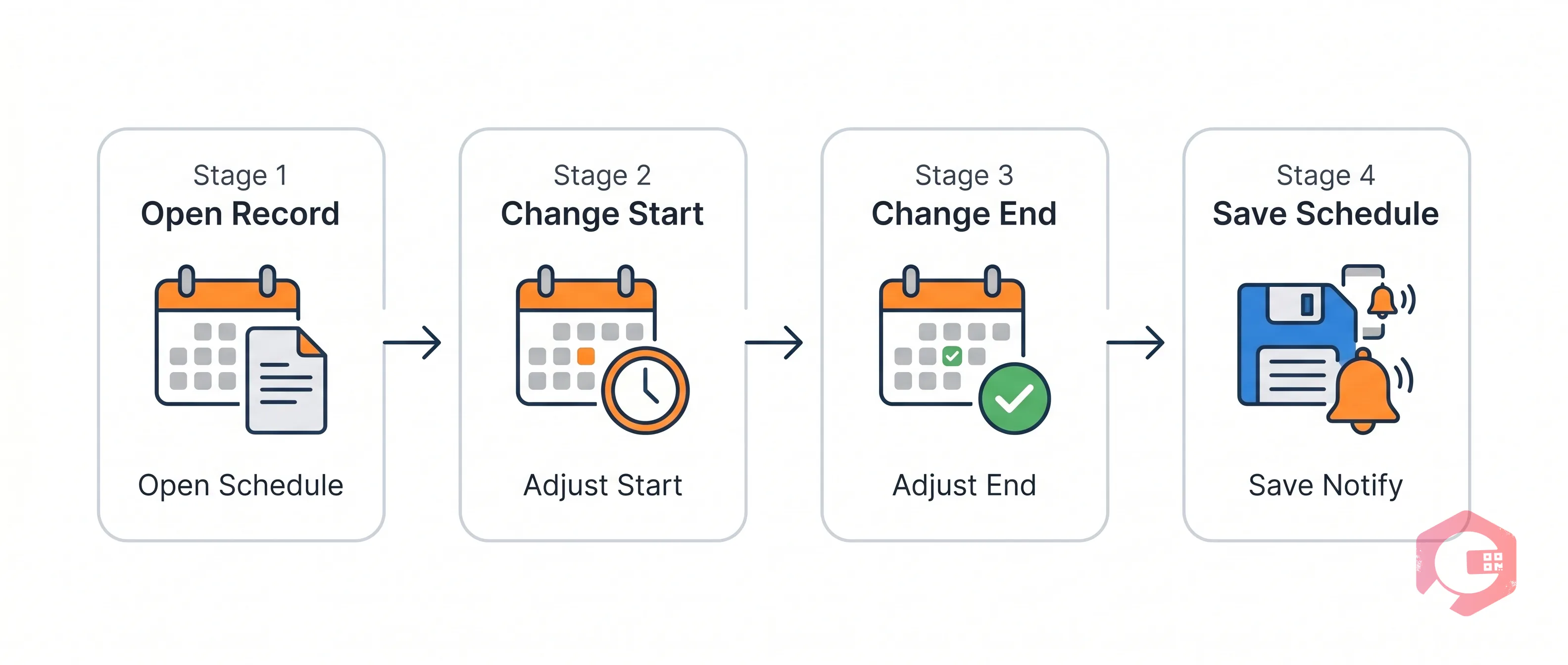 How to Prepone or Postpone Maintenance in Cryotos — 4-Step Process: Open Record, Adjust Start, Adjust End, Save and Notify | Cryotos