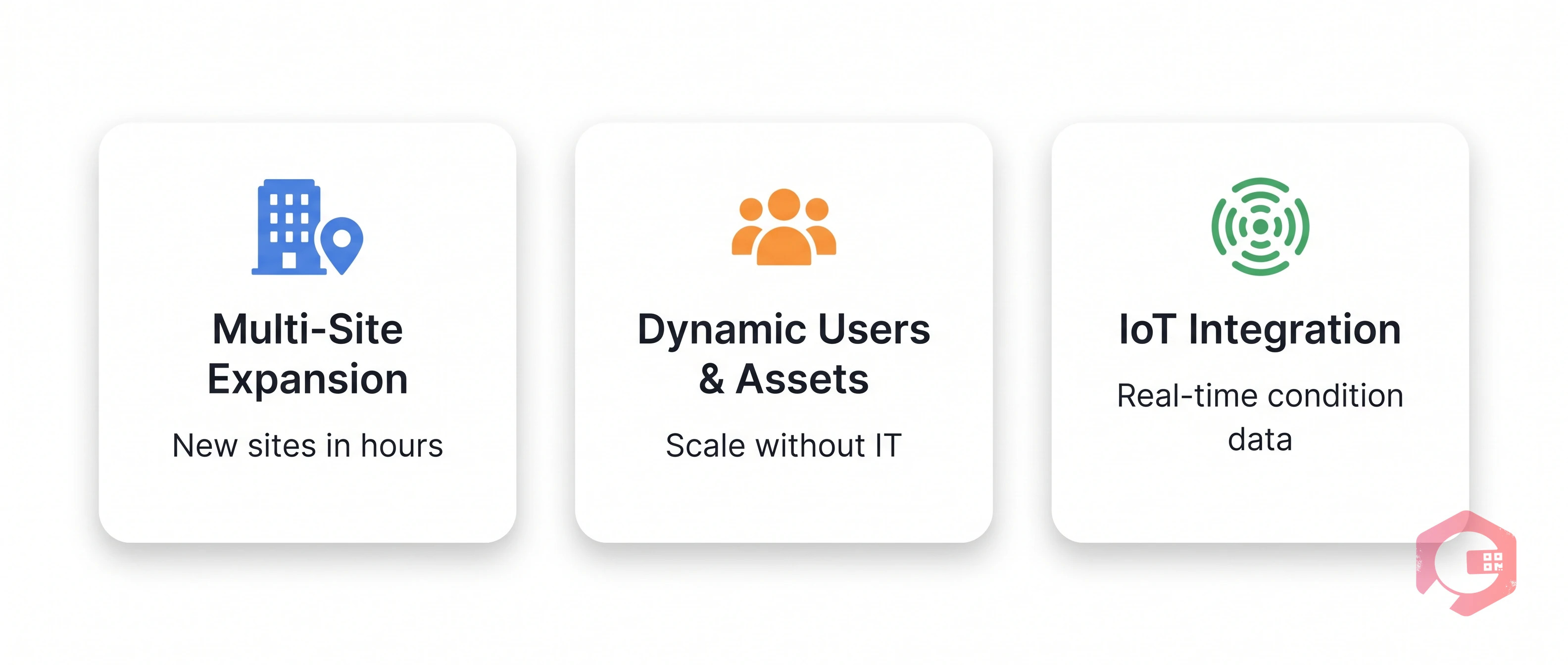 Cloud CMMS Scalability: Multi-Site, Dynamic Users, IoT Integration | Cryotos