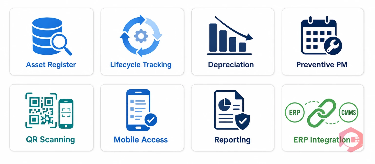 8 Key Features of Fixed Asset Management Software — Asset Register, Lifecycle, Depreciation, PM, QR Scanning, Mobile, Reporting, ERP Integration | Cryotos