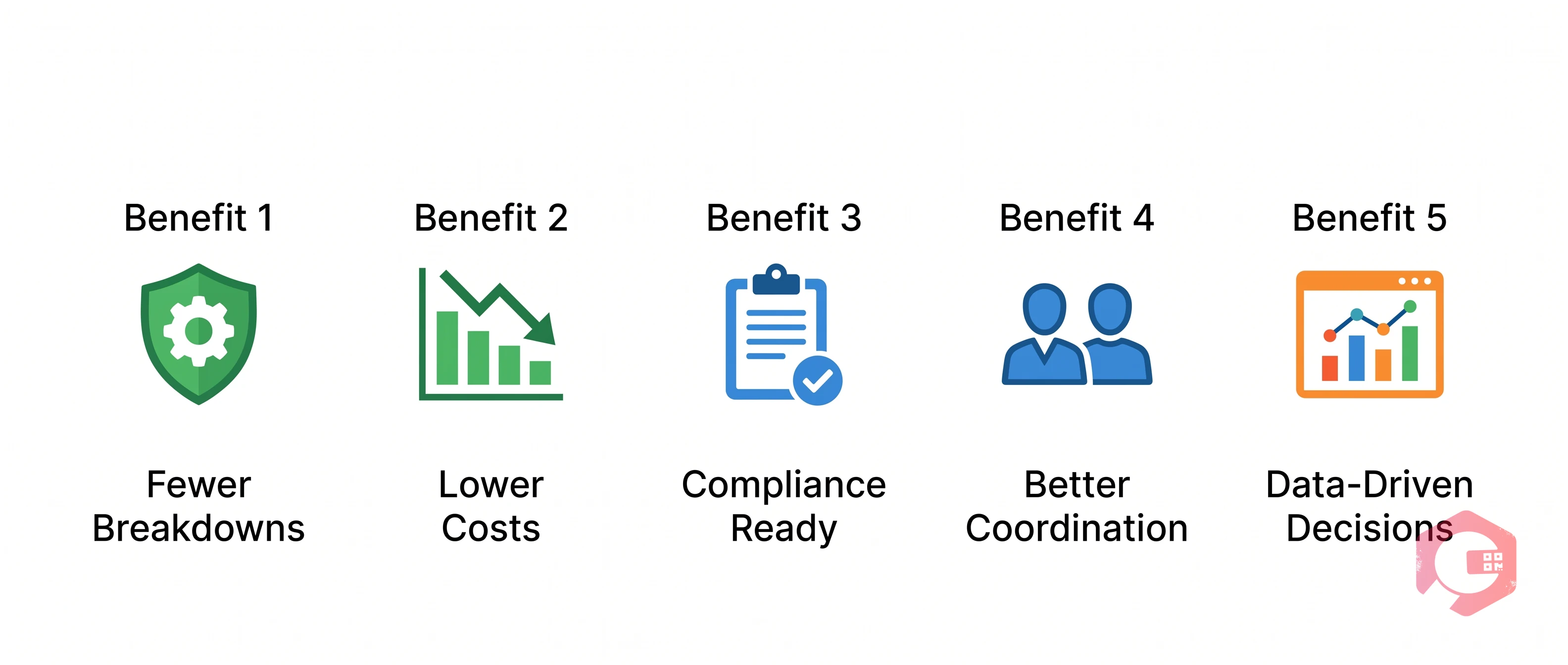 5 Key Benefits of Warehouse Asset Management Software | Cryotos