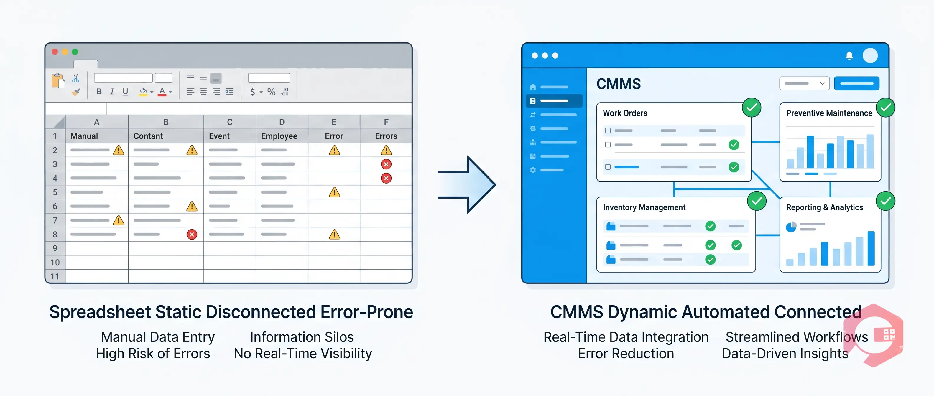 What Is CMMS Software vs Spreadsheets | Cryotos