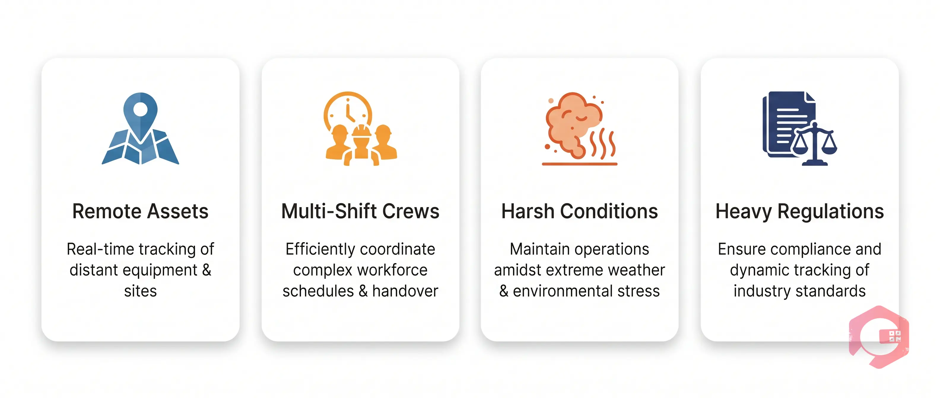 4 reasons mining compliance is hard without software: Remote Assets, Multi-Shift Crews, Harsh Conditions, Heavy Regulations | Cryotos