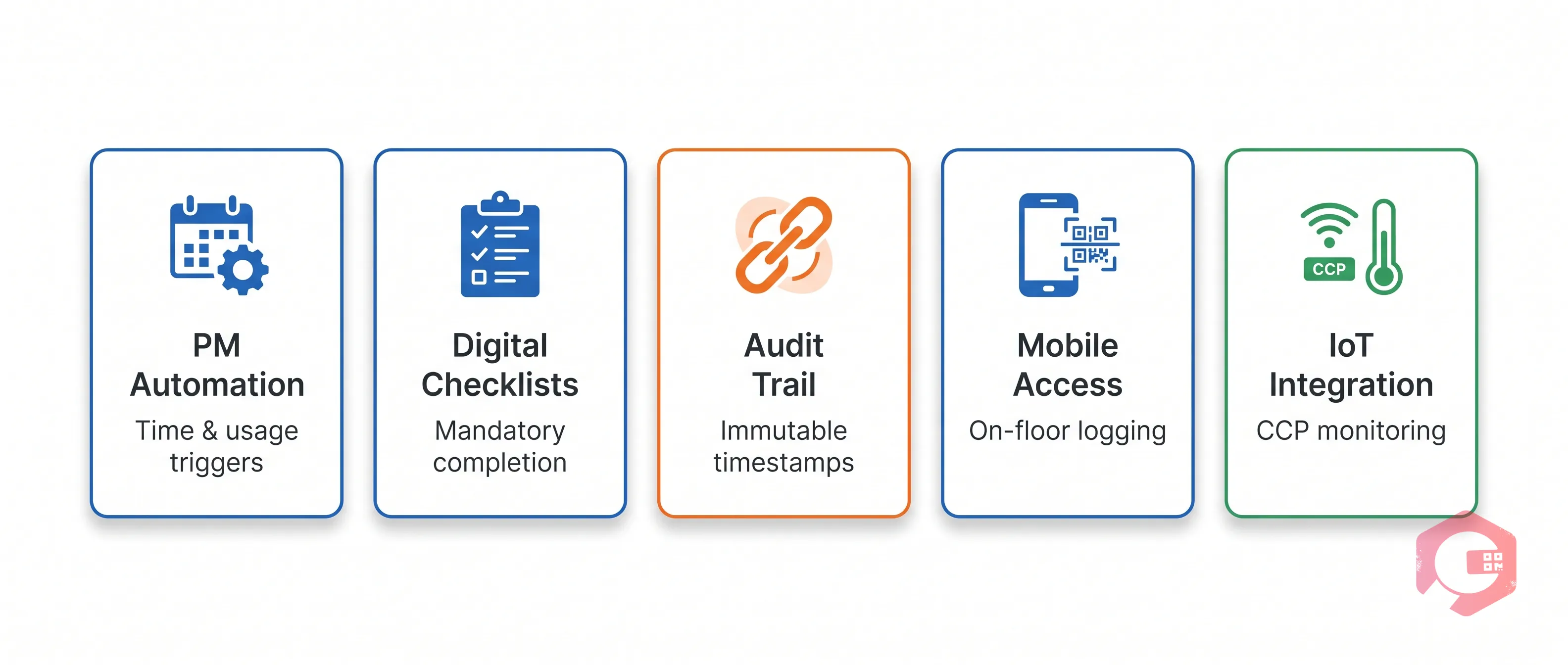 Five CMMS capabilities for food safety compliance: PM automation, checklists, audit trail, mobile, IoT | Cryotos