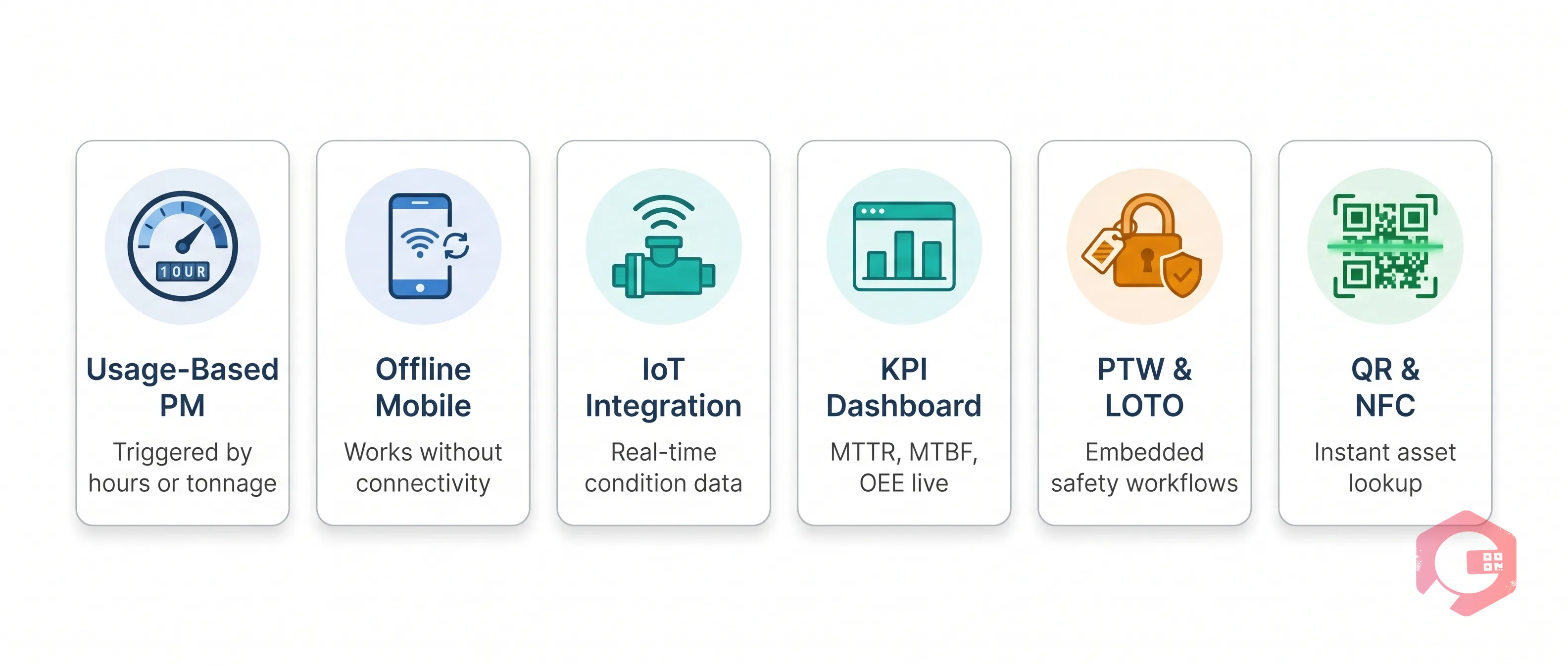 Six must-have CMMS features for mining: usage-based PM, offline mobile, IoT, KPIs, PTW/LOTO, QR tracking | Cryotos