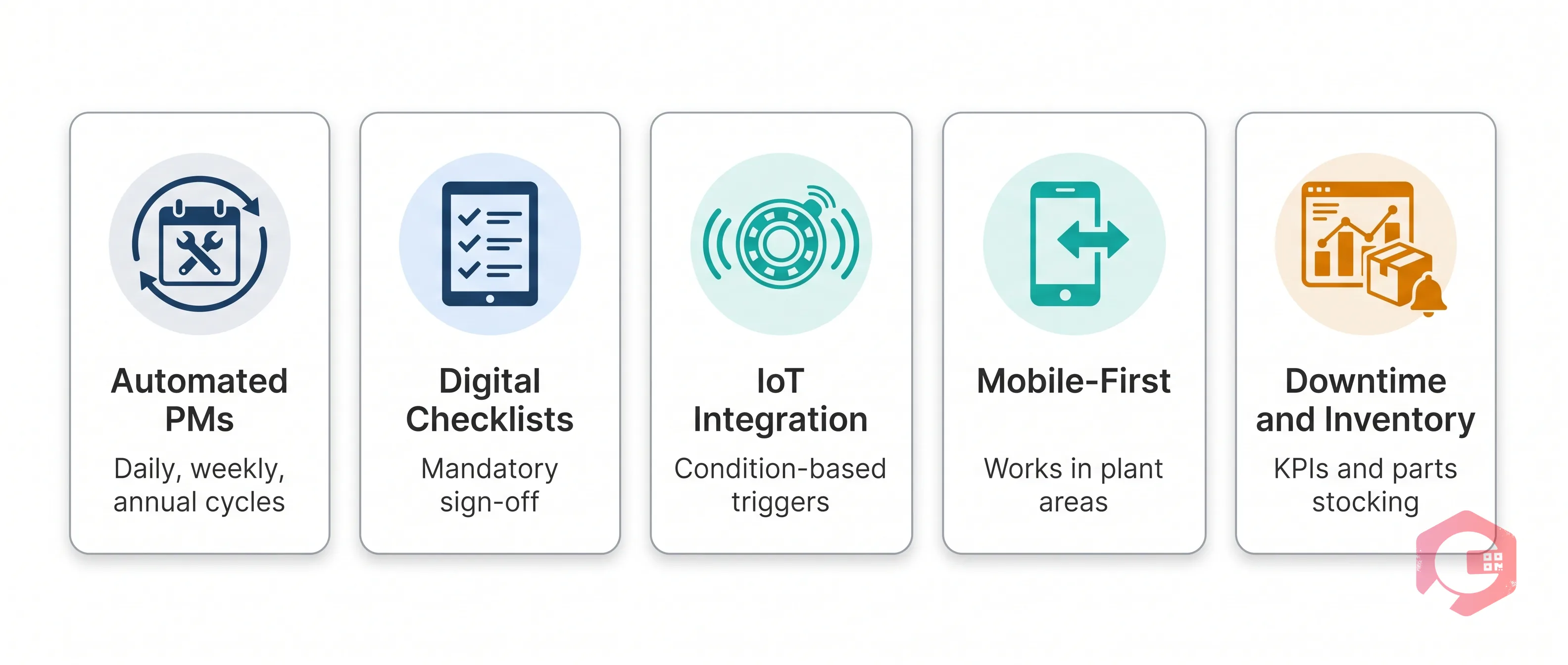Five Cryotos CMMS features for cement plant maintenance: PM auto, digital checklists, IoT, mobile, downtime and inventory | Cryotos