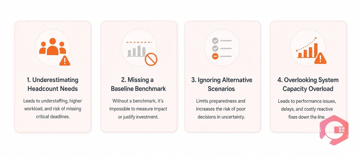 Common budget request mistakes: Headcount Focus, No Baseline, Ignoring Cost of Nothing, Data Overload | Cryotos