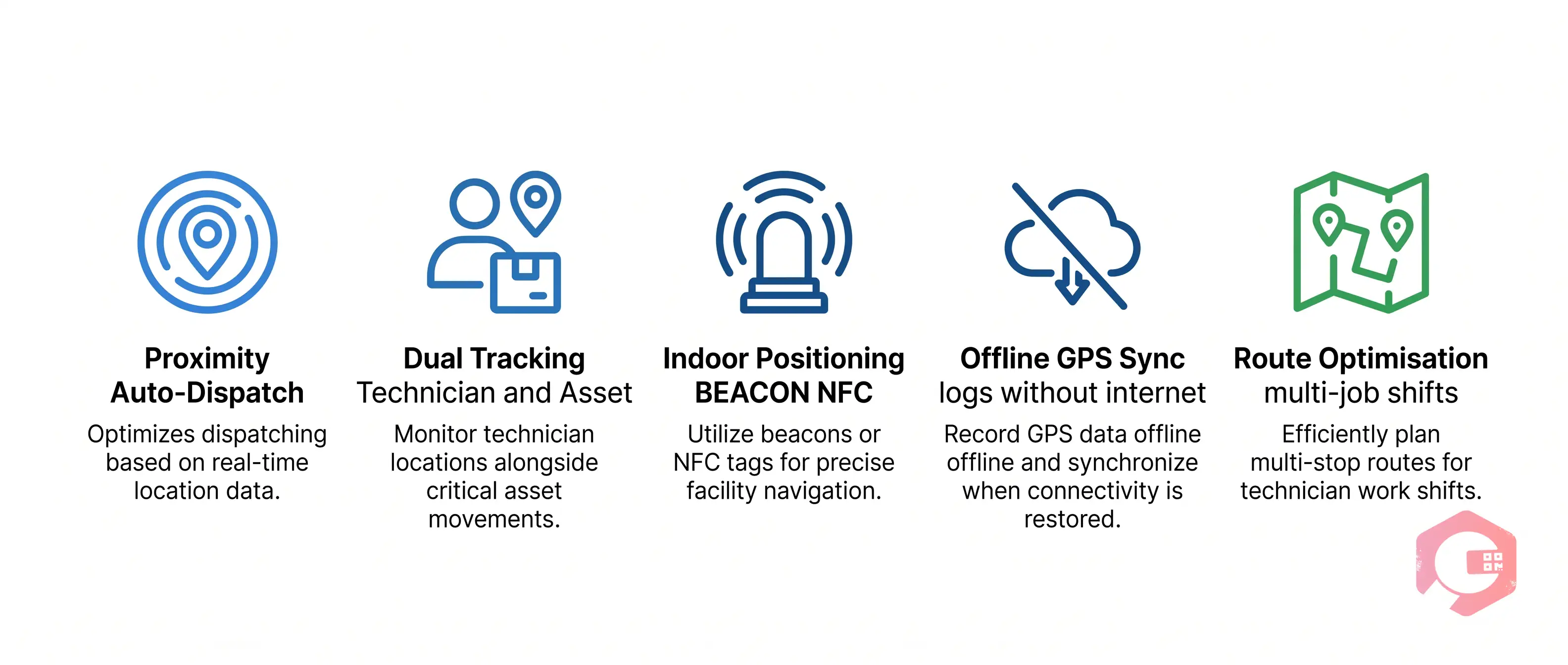 GPS Features to Look for in CMMS App | Cryotos