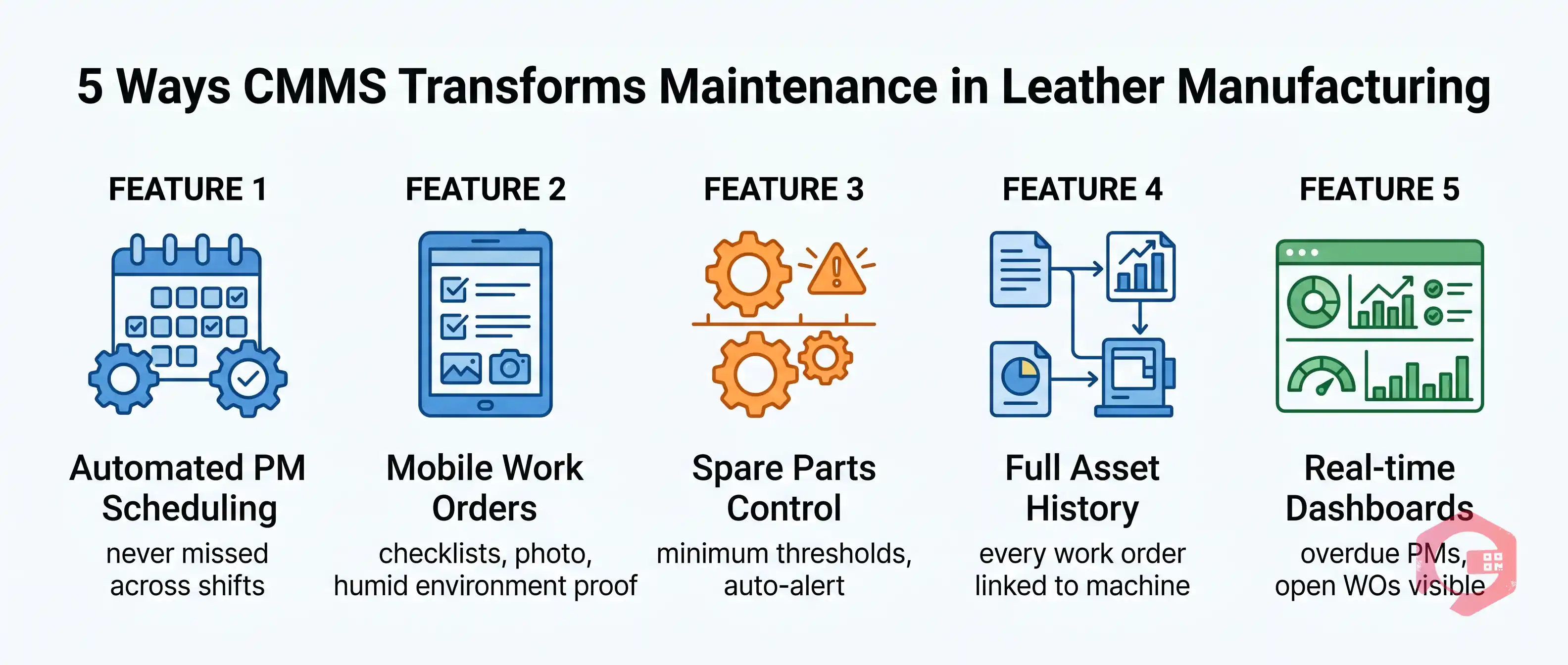 How CMMS Transforms Leather Manufacturing Maintenance | Cryotos