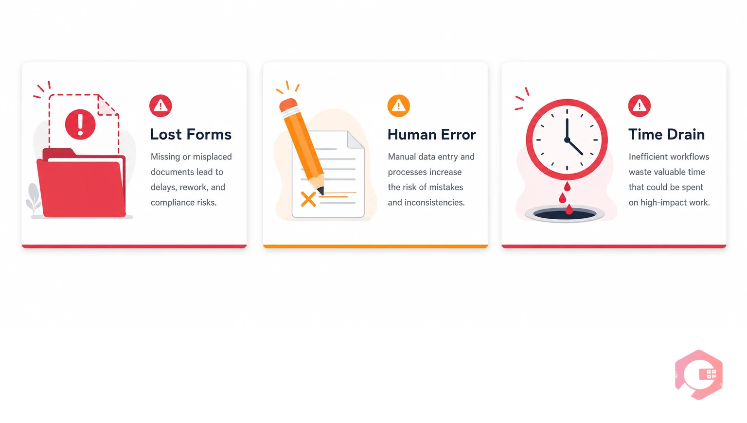 Three problems with paper-based 5S checklists: lost forms, human error, time drain | Cryotos