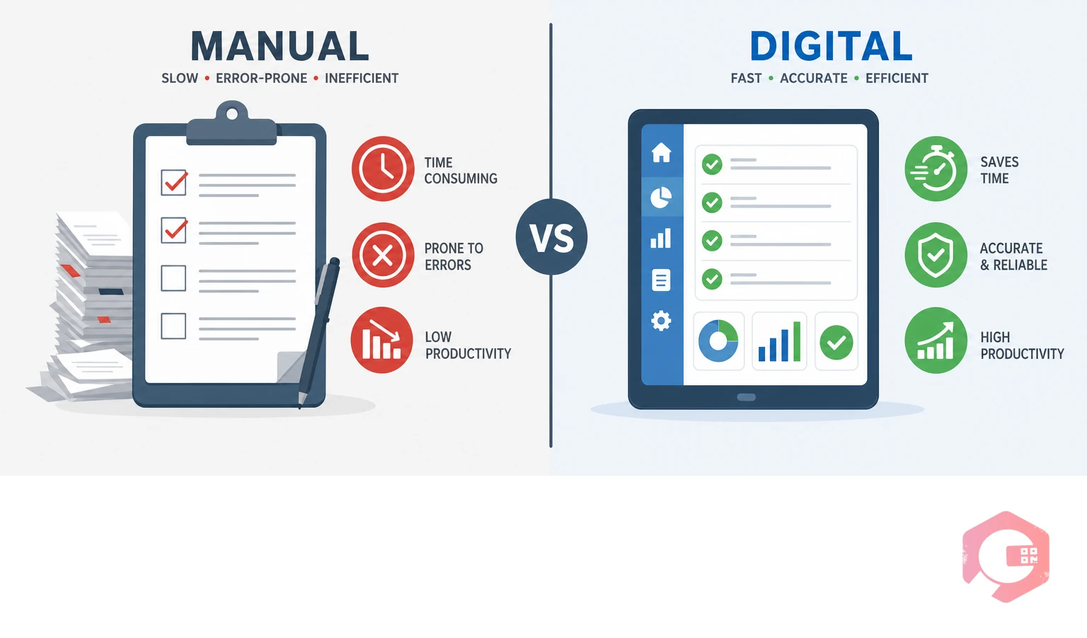 Manual vs digital Gate Pass and MRN processing comparison | Cryotos