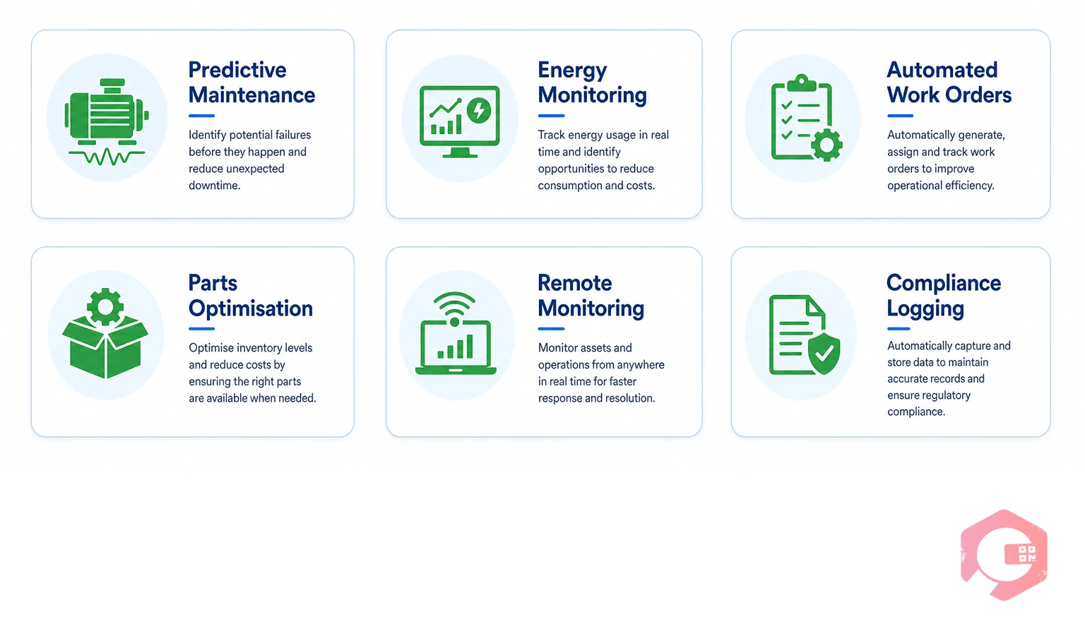 6 ways IoT reduces facility maintenance costs | Cryotos