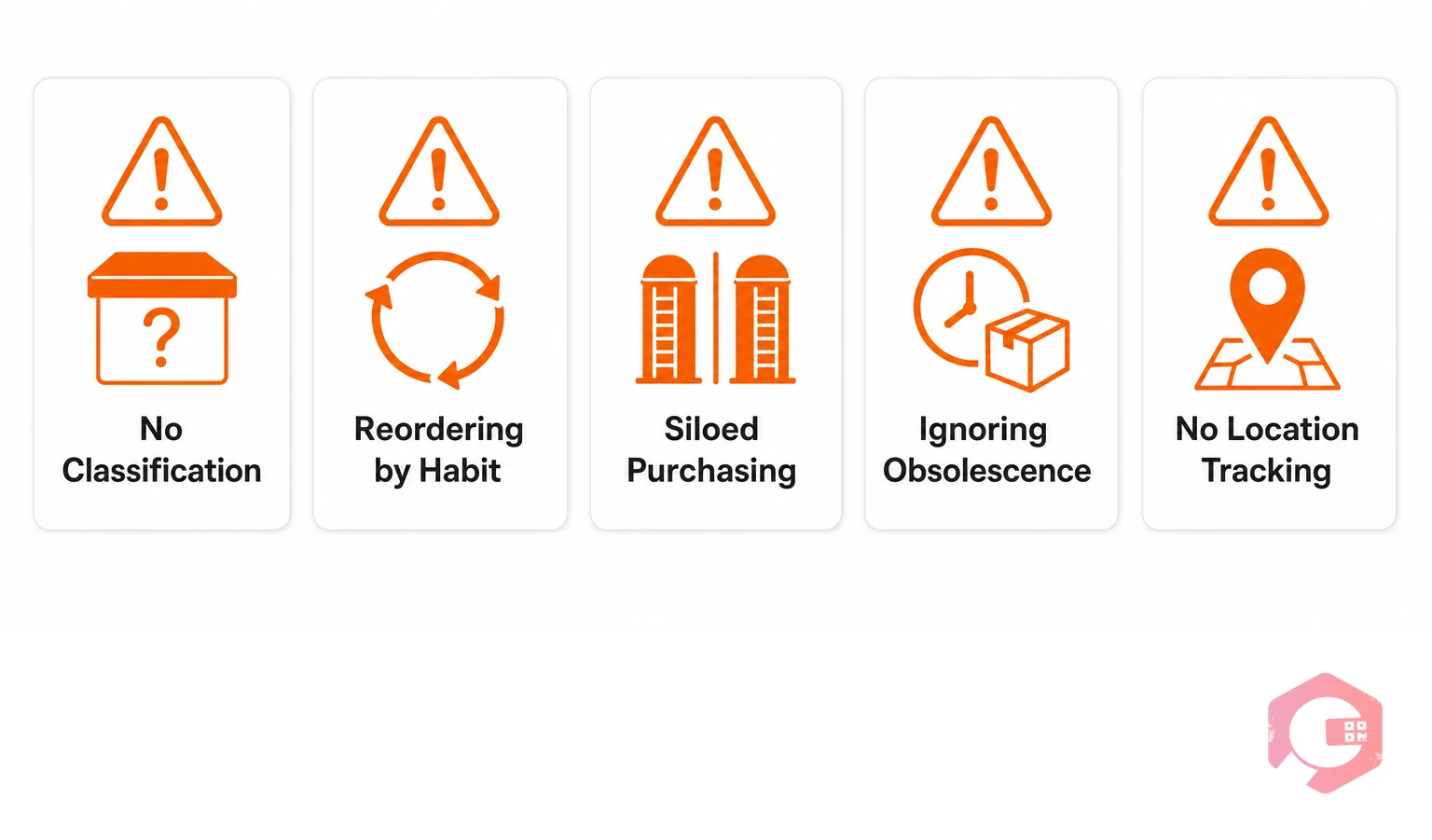 5 common spare parts inventory management mistakes to avoid | Cryotos