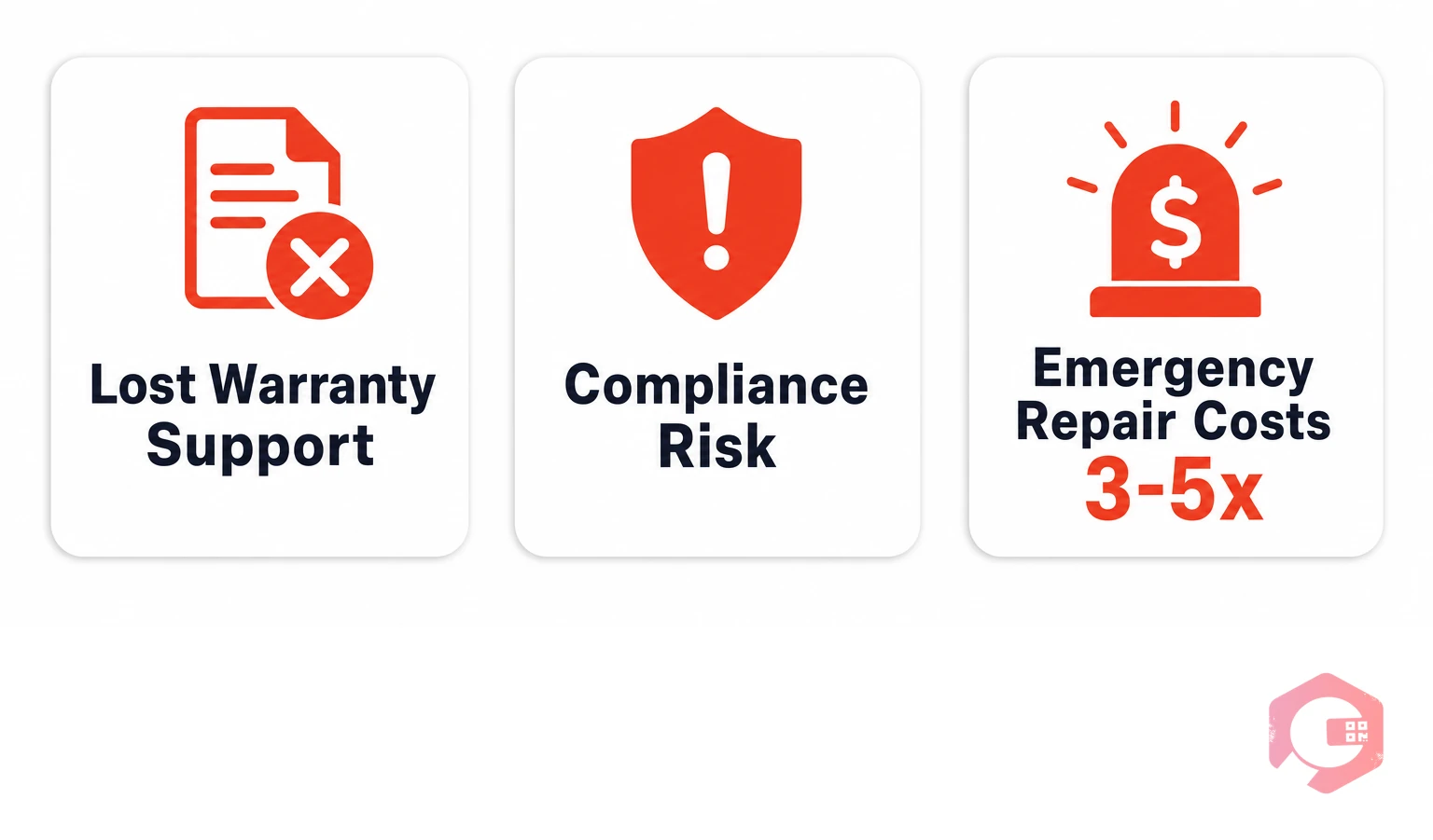 3 costs of missing AMC renewal: lost warranty, compliance risk, emergency repair costs | Cryotos