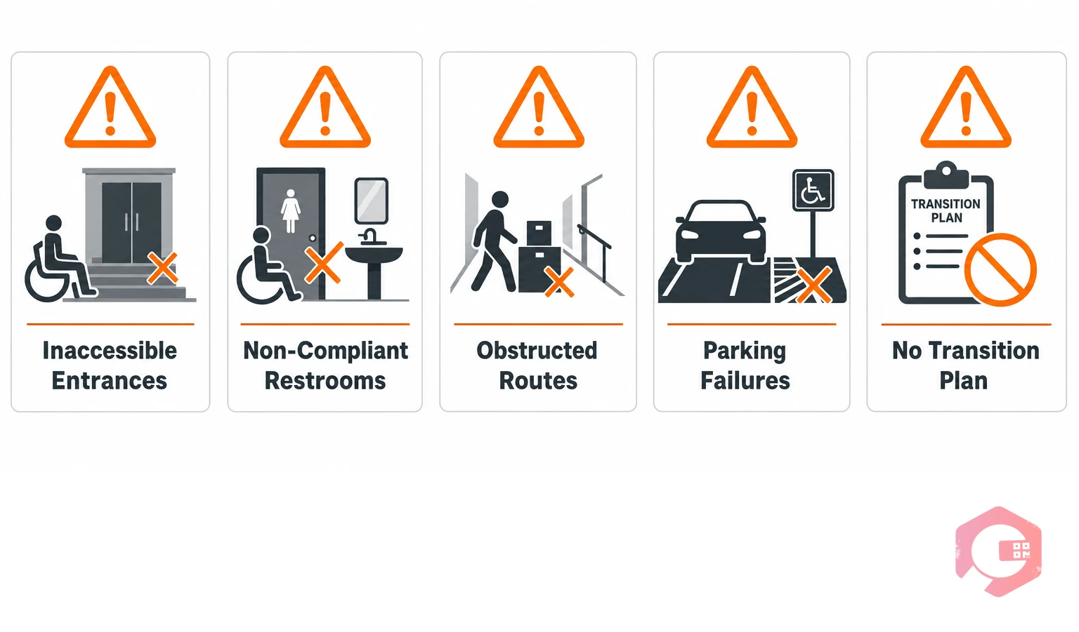 5 common ADA violations in facility management | Cryotos