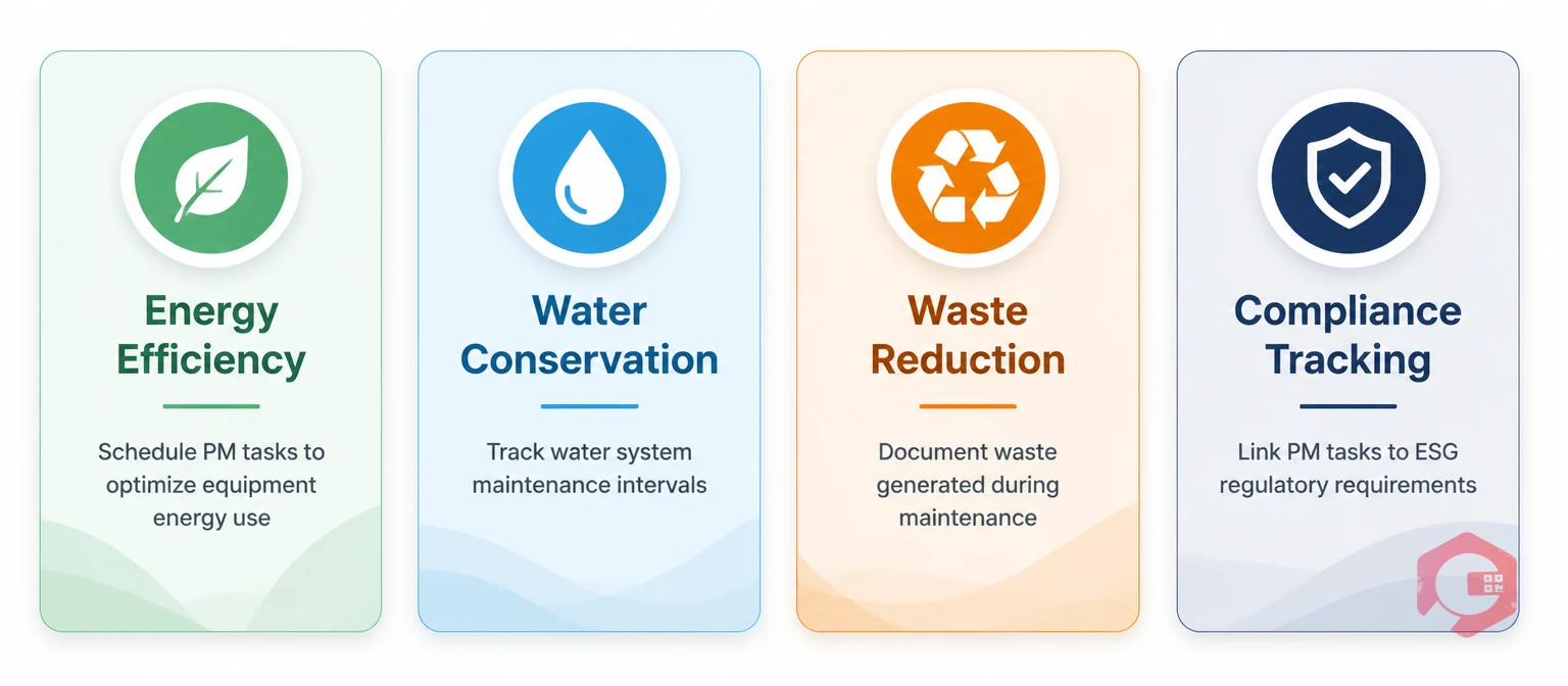 ESG criteria in preventive maintenance planning - 4 key areas | Cryotos