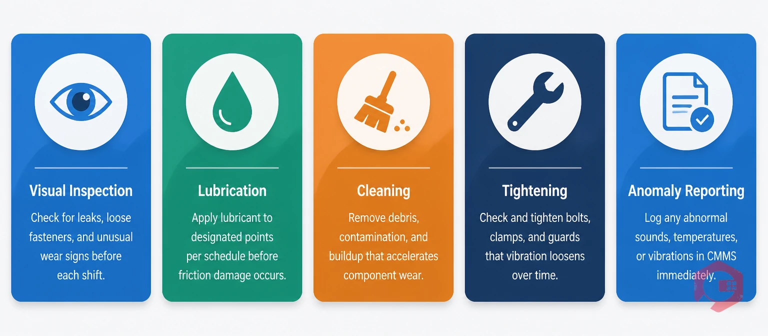 5 operator maintenance tasks that prevent equipment breakdowns | Cryotos