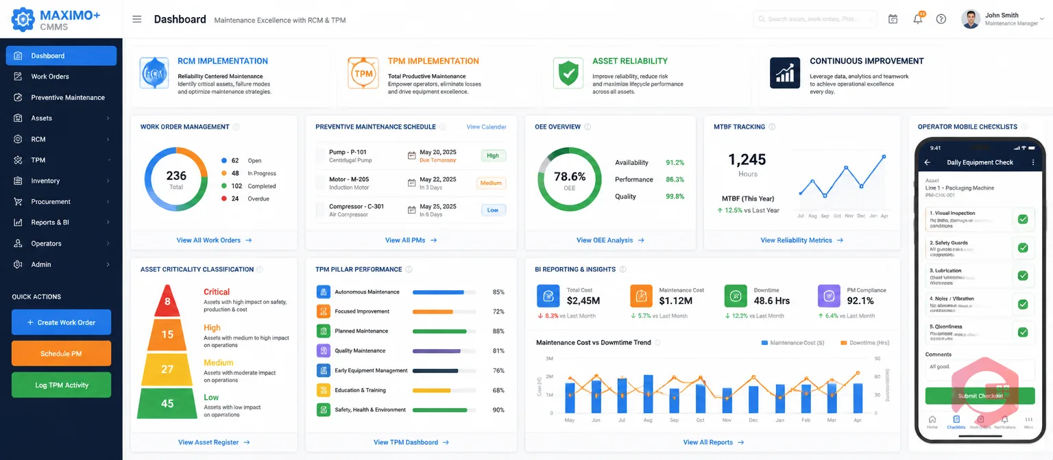 CMMS implementing RCM and TPM strategies with work order management, OEE dashboard and preventive maintenance scheduling